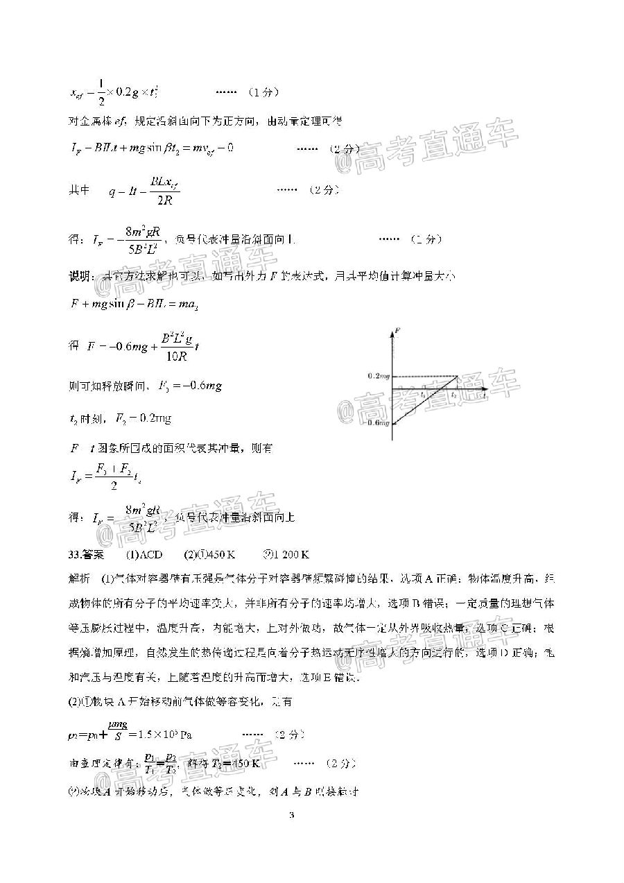 2020θ5⼰ο