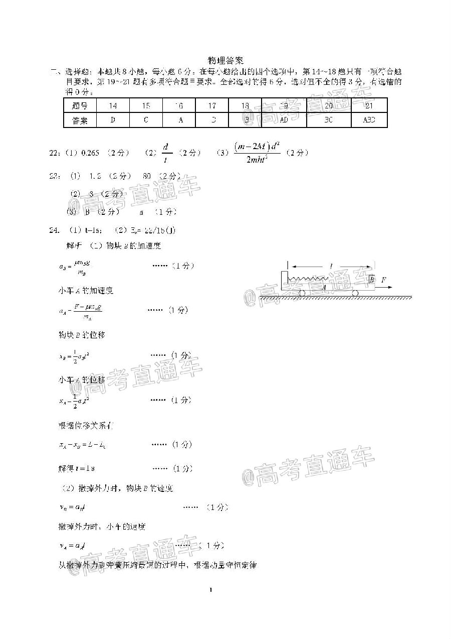 2020θ5⼰ο