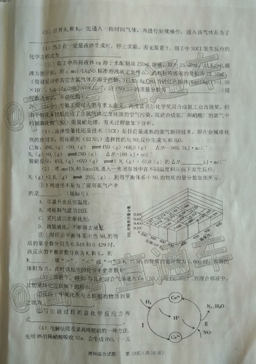 2020θ5⼰ο