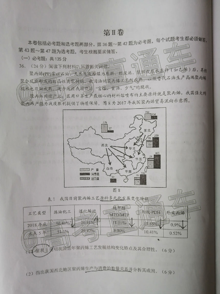 2020ݶģ⼰ο