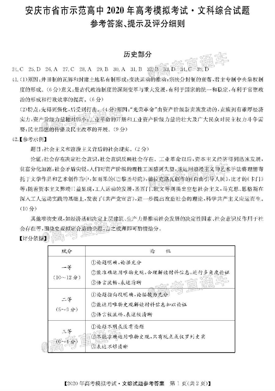 2020ʾ5⼰ο