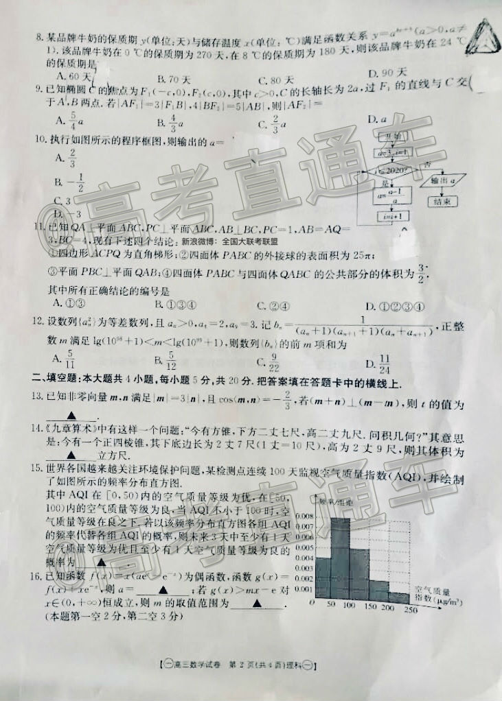 2020̫㊀ȫ5¡⼰ο