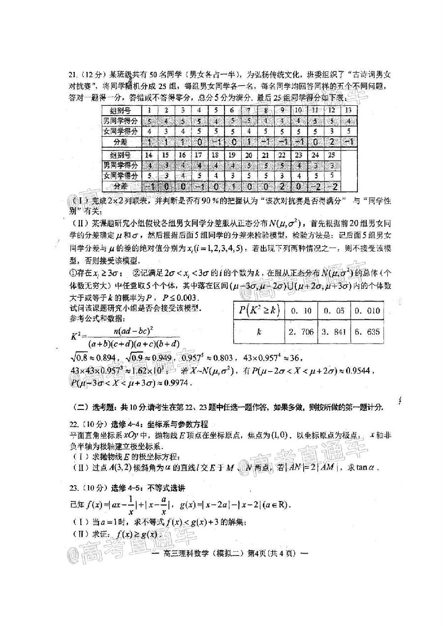 2020ϲģNCS20200707⼰ο