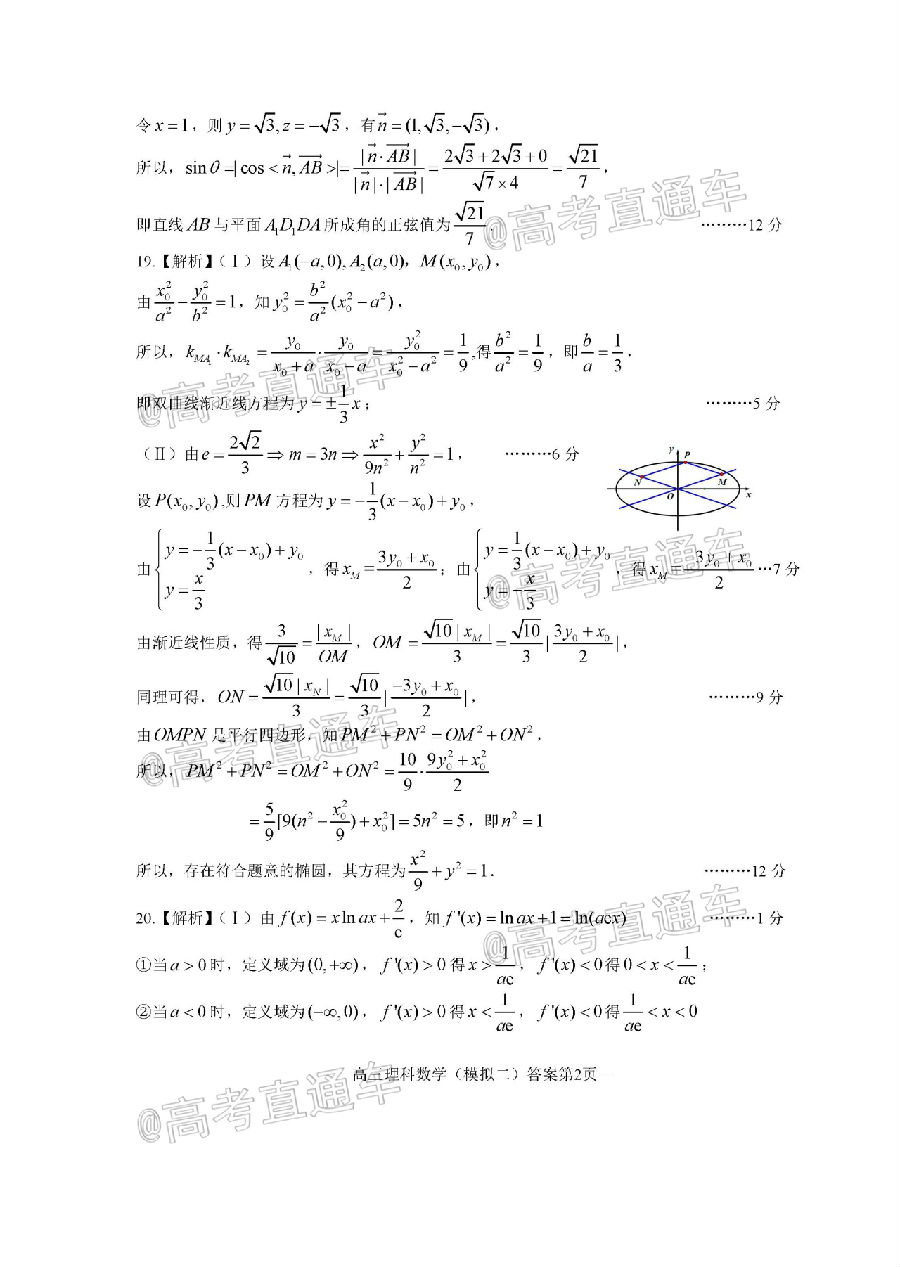 2020ϲģNCS20200707⼰ο