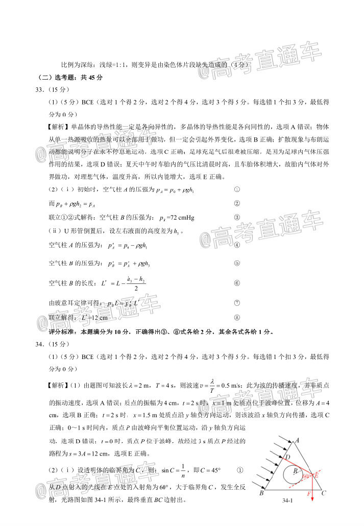 2020ݵθбҵϰͳһ⼰ο()