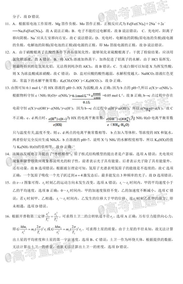 2020ݵθбҵϰͳһ⼰ο()