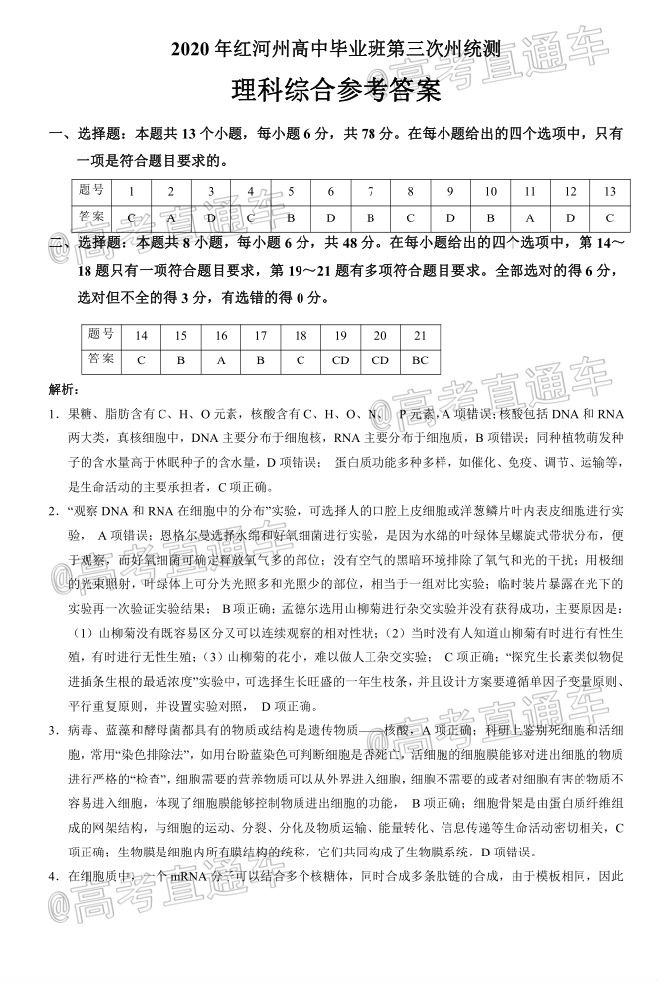 2020ݵθбҵϰͳһ⼰ο()