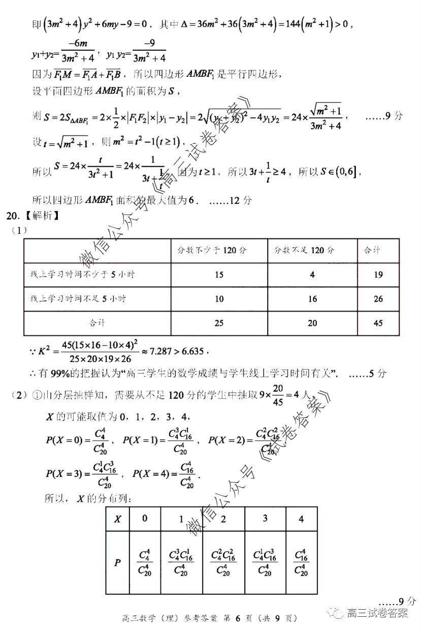 20206ͳ⼰ο𰸣У