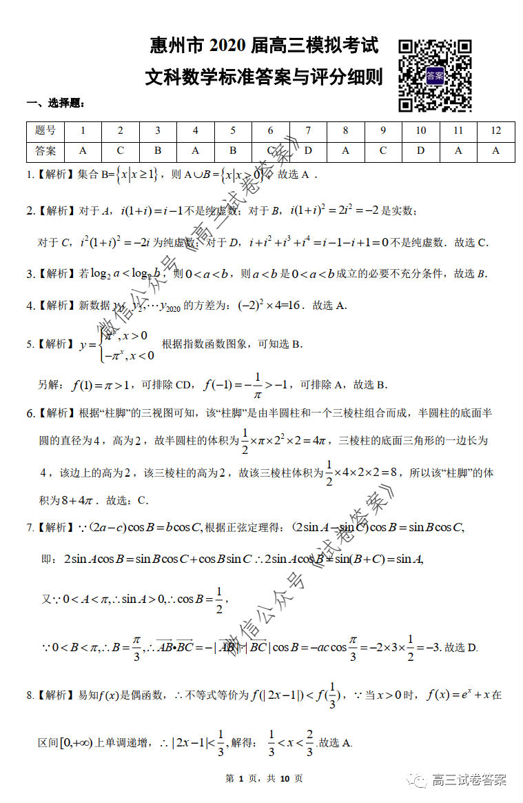 2020ݸ6ģ⼰ο