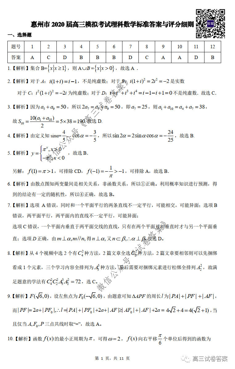 2020ݸ6ģԾ