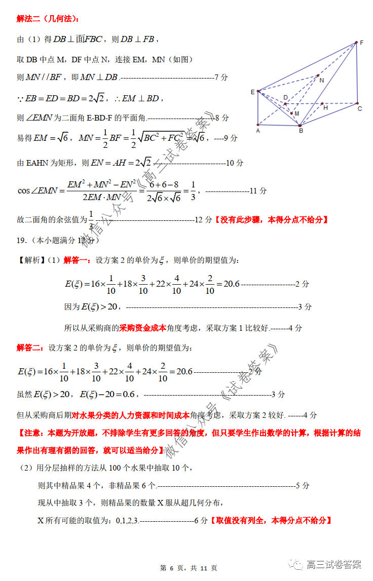 2020ݸ6ģԾ