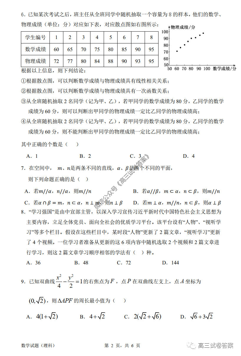 2020ݸ6ģԾ