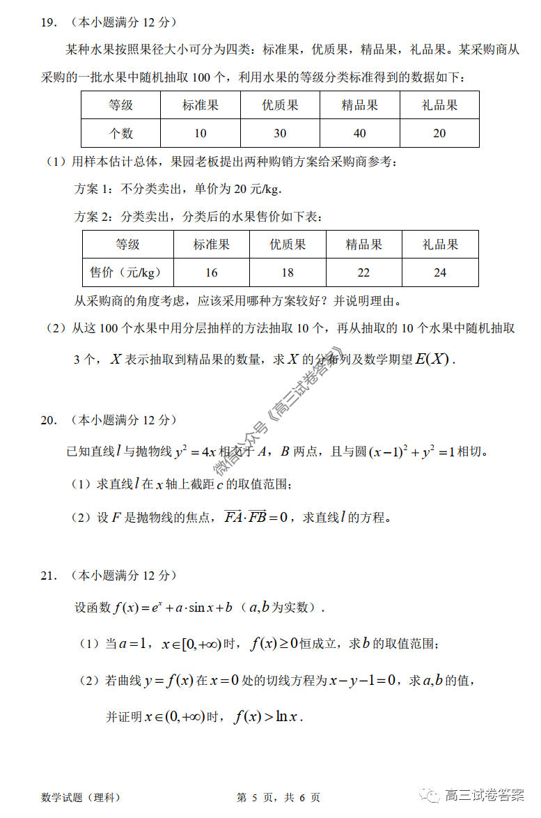 2020ݸ6ģԾ