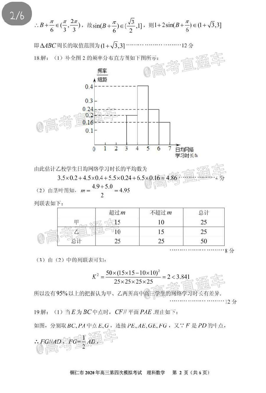 2020ݵڶӦԿ⼰ο