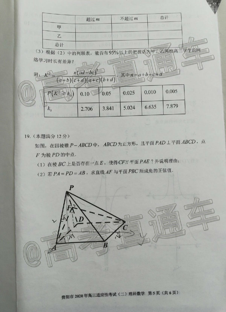 2020ݵڶӦԿ⼰ο