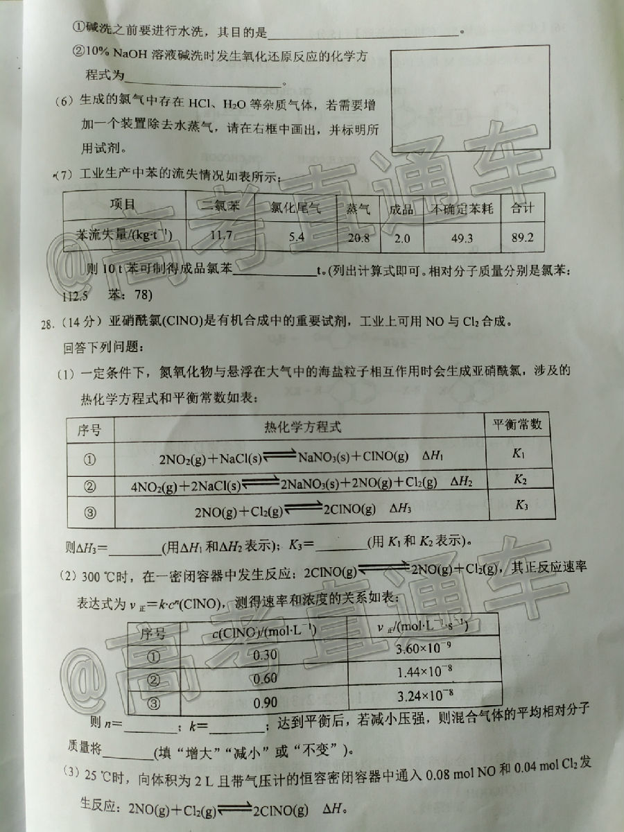 2020ݶģ⼰ο