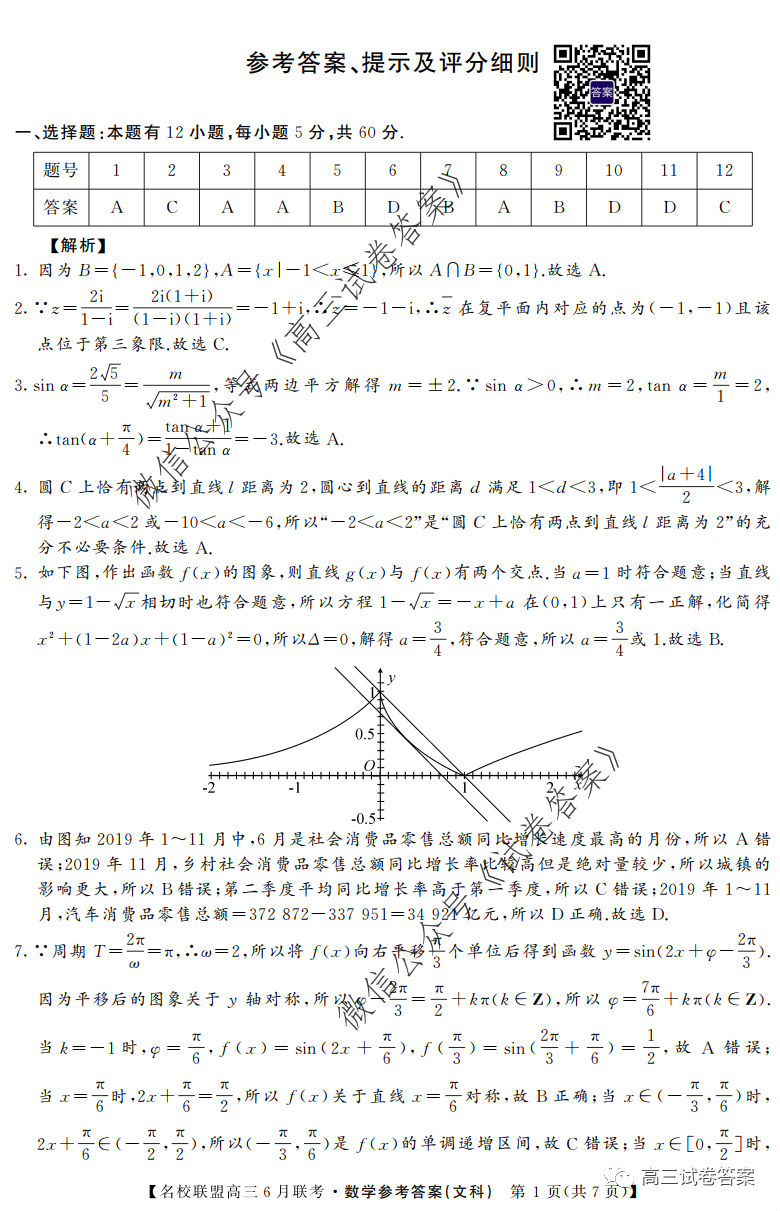 2020ʡУ˸6⼰ο