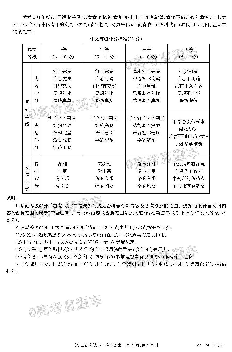 2020㰲20-04-603C⼰ο