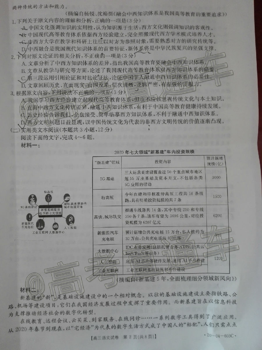 2020㰲20-04-603C⼰ο