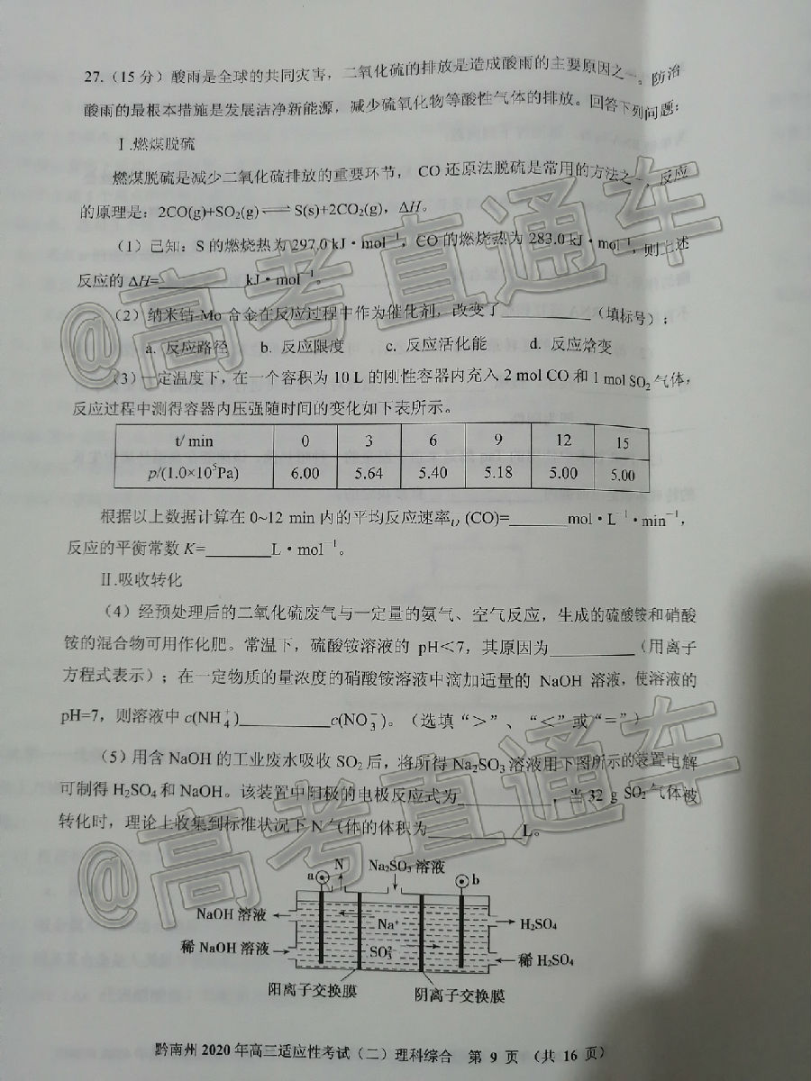 2020ݣǭݡˮͭģ⼰ο