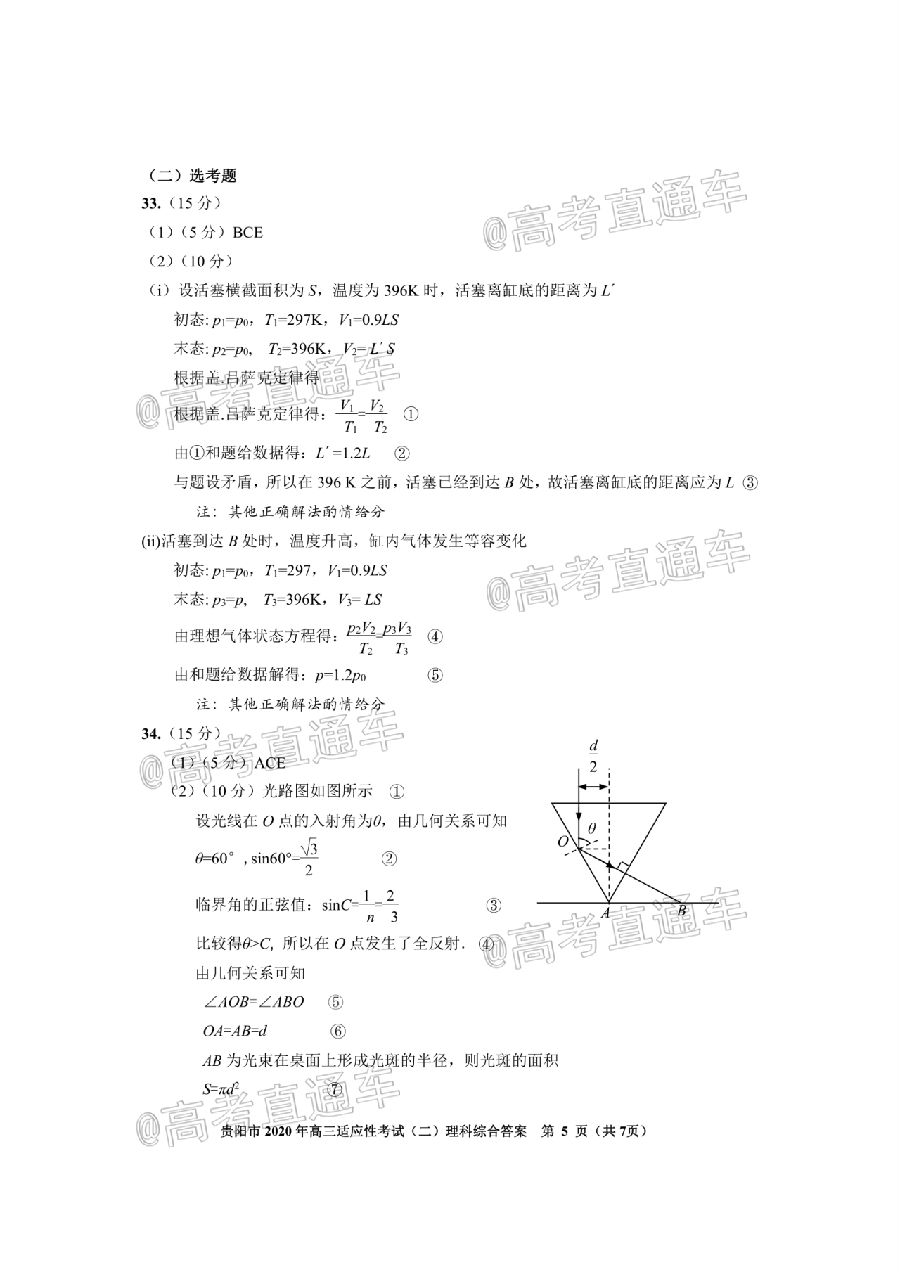 2020ݣǭݡˮͭģ⼰ο