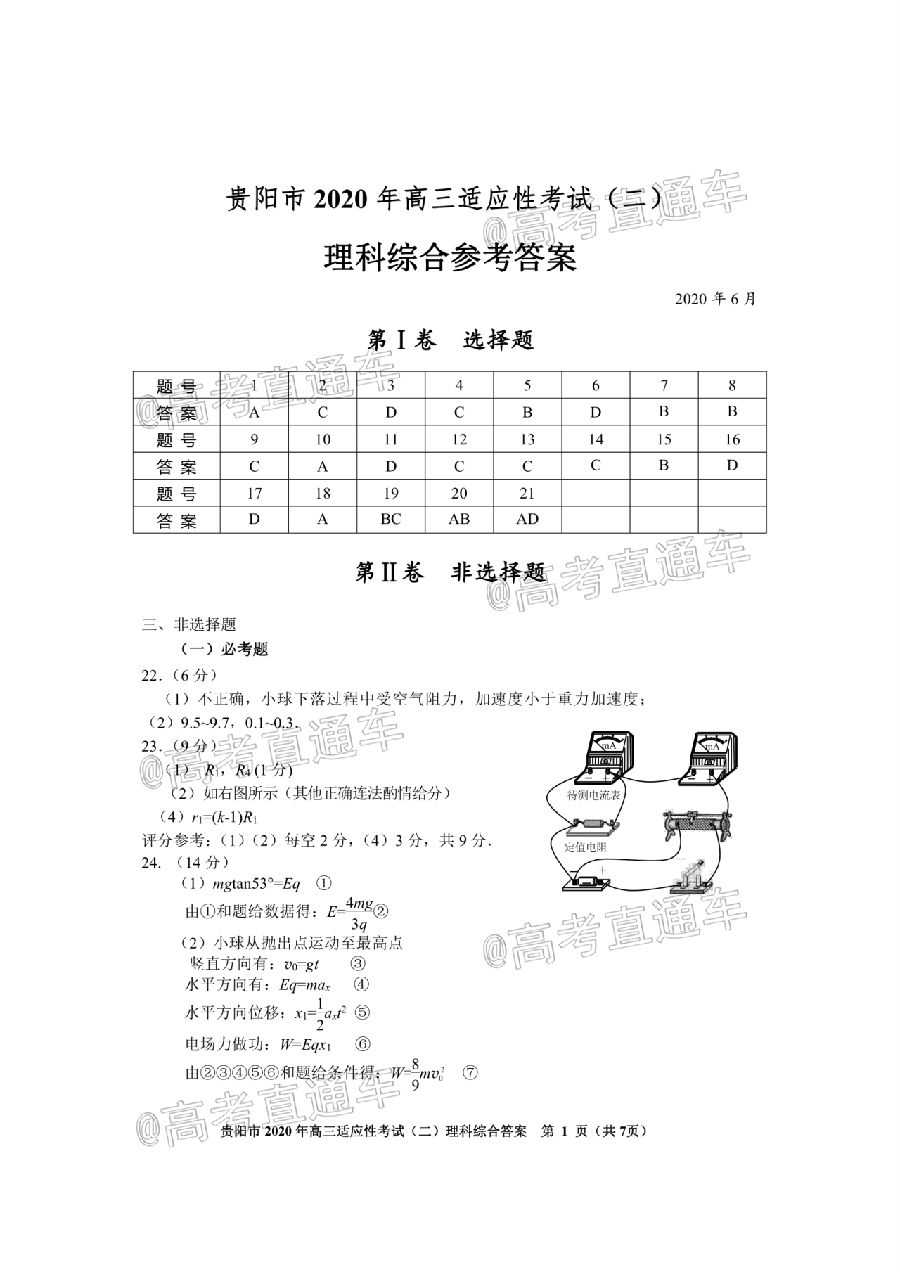 2020ݣǭݡˮͭģ⼰ο