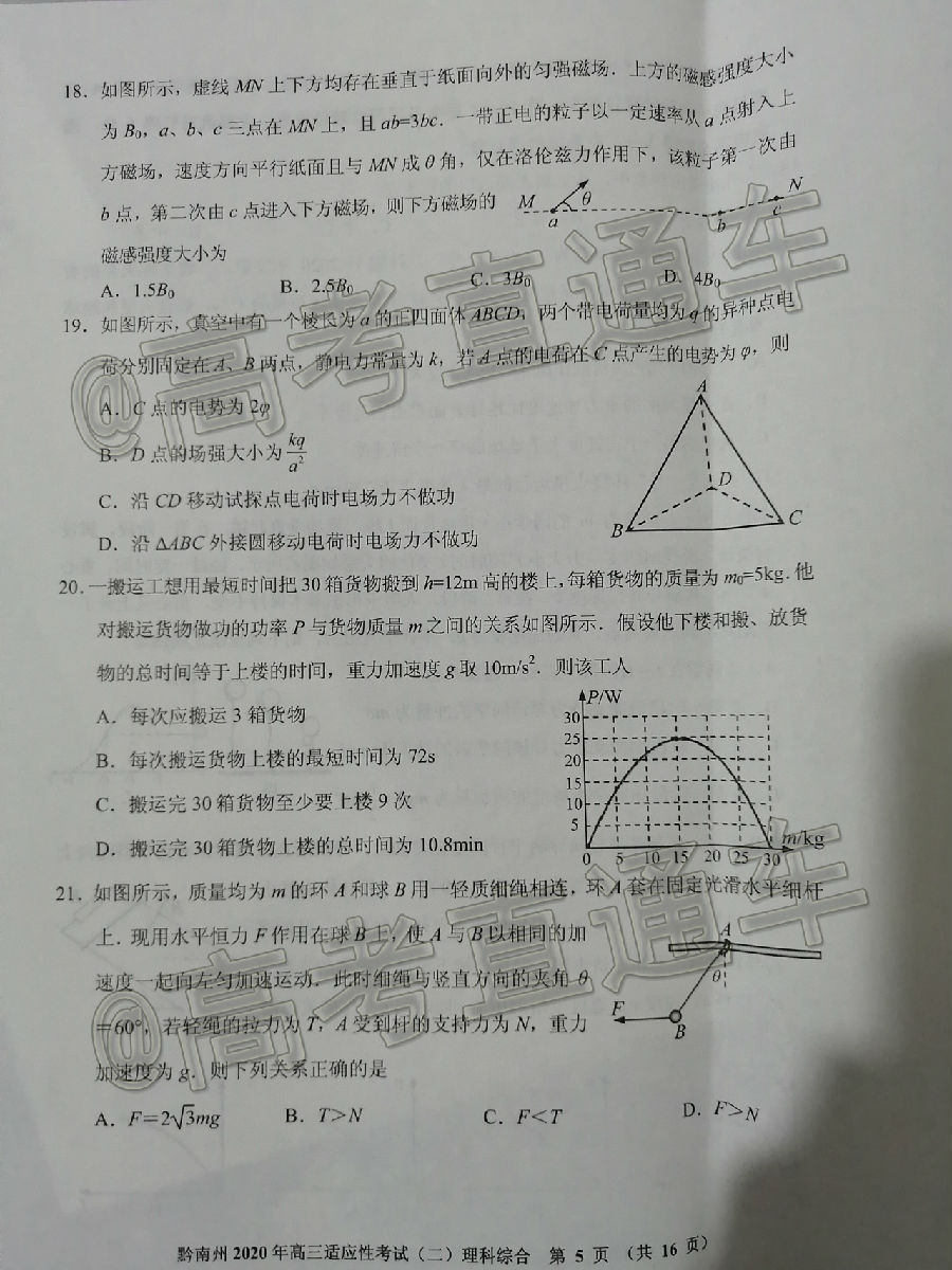 2020ݣǭݡˮͭģ⼰ο