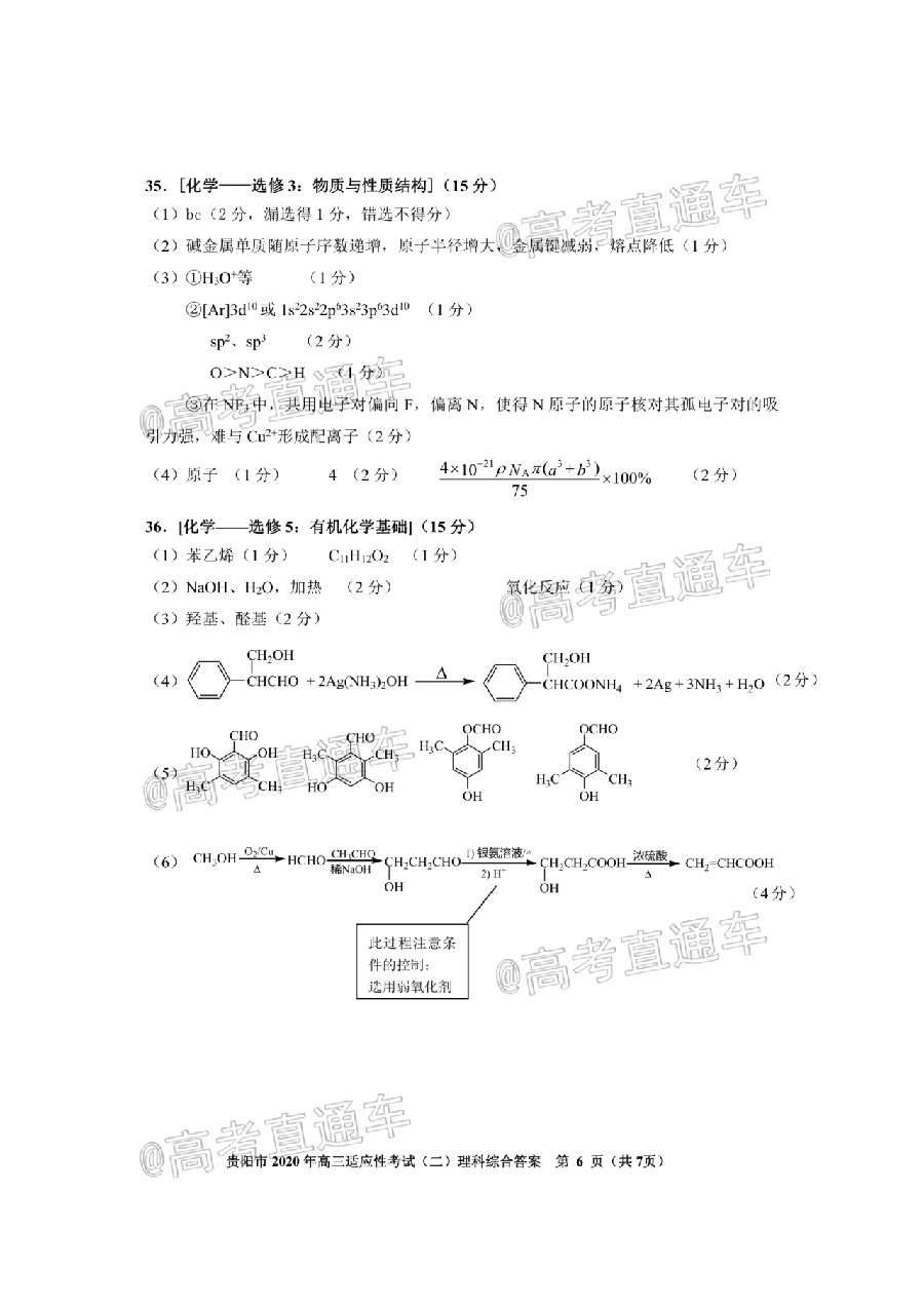 2020ݣǭݡˮͭģ⼰ο