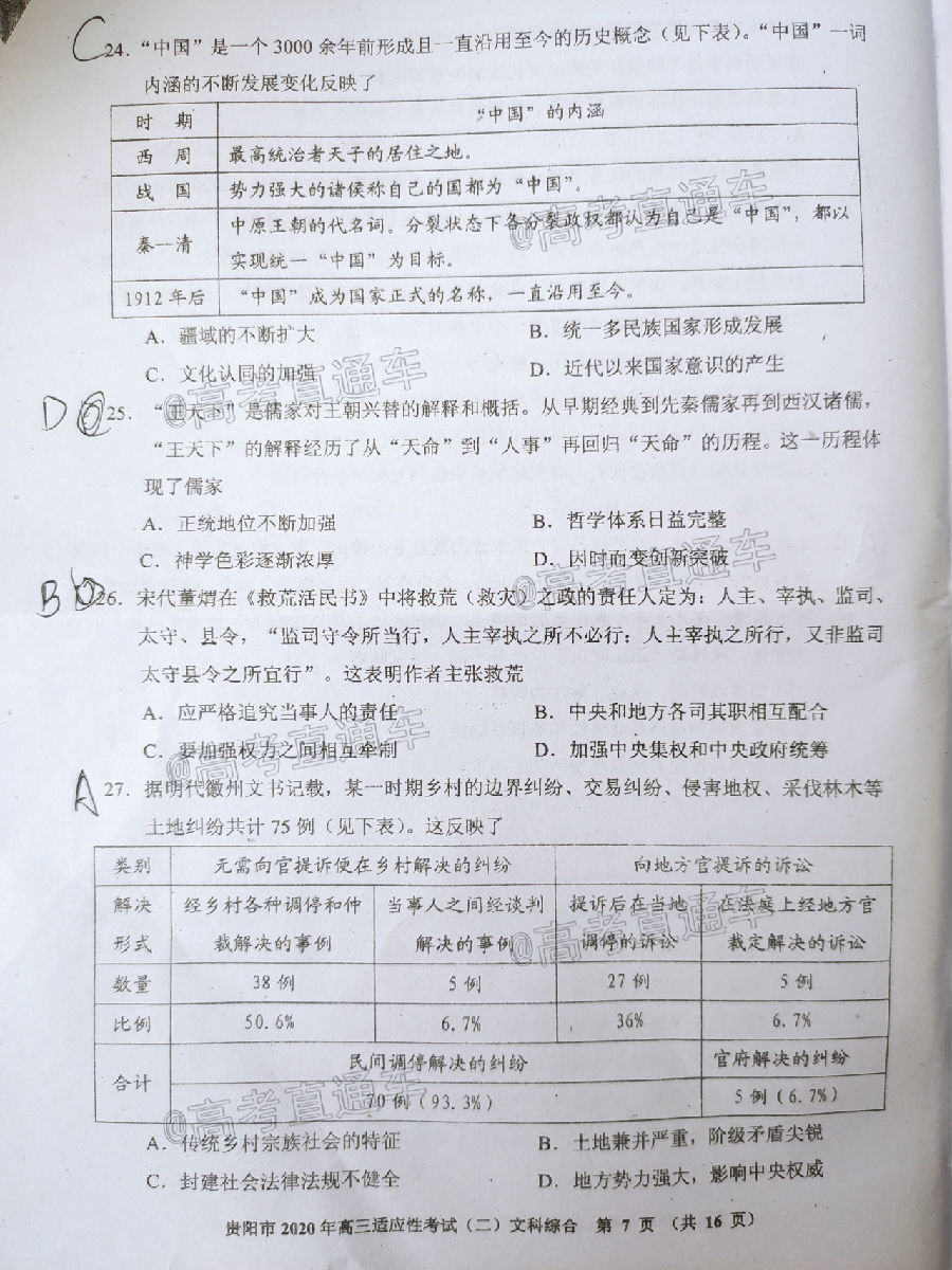 2020ݣǭݡˮͭģ⼰ο