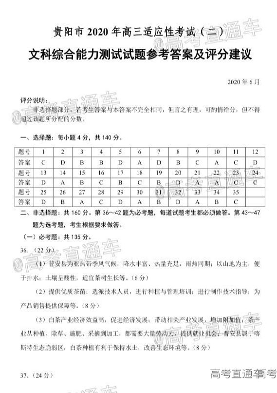 2020ݣǭݡˮͭģ⼰ο