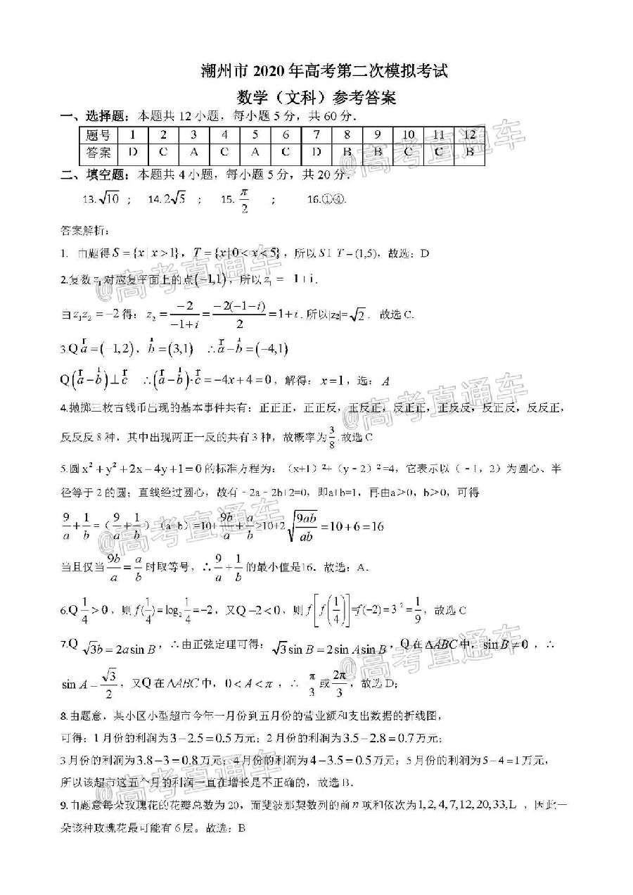 2020ݶģ⼰ο