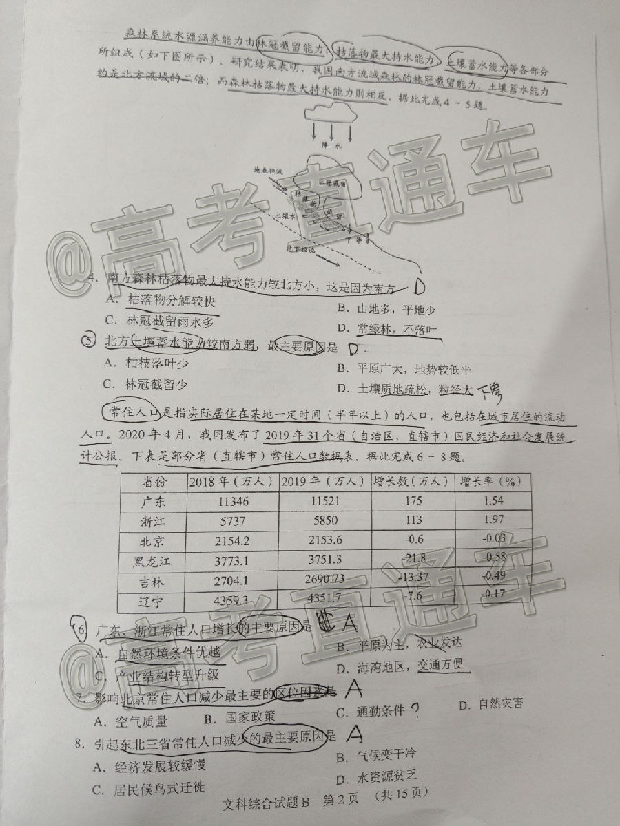 2020ݶģ⼰ο