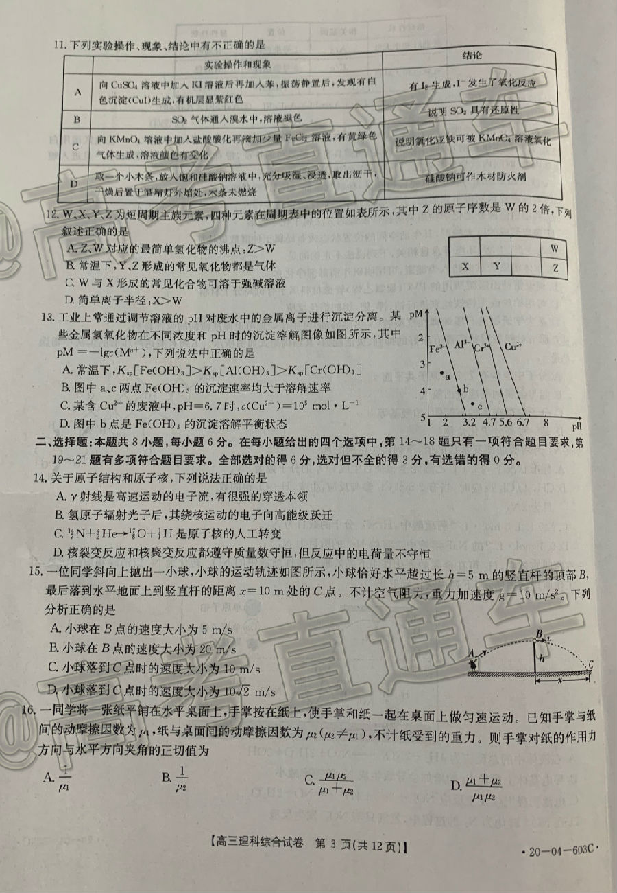 2020㰲20-04-603C⼰ο
