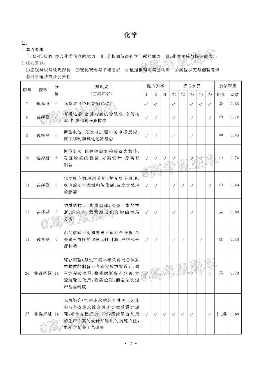 2020ïУ˸ڶ⼰ο