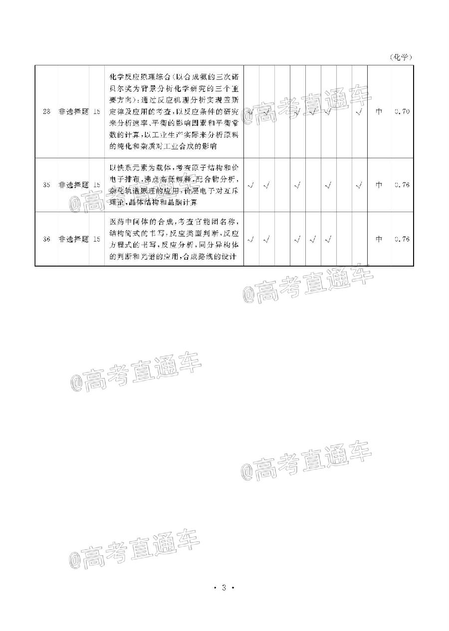 2020ïУ˸ڶ⼰ο