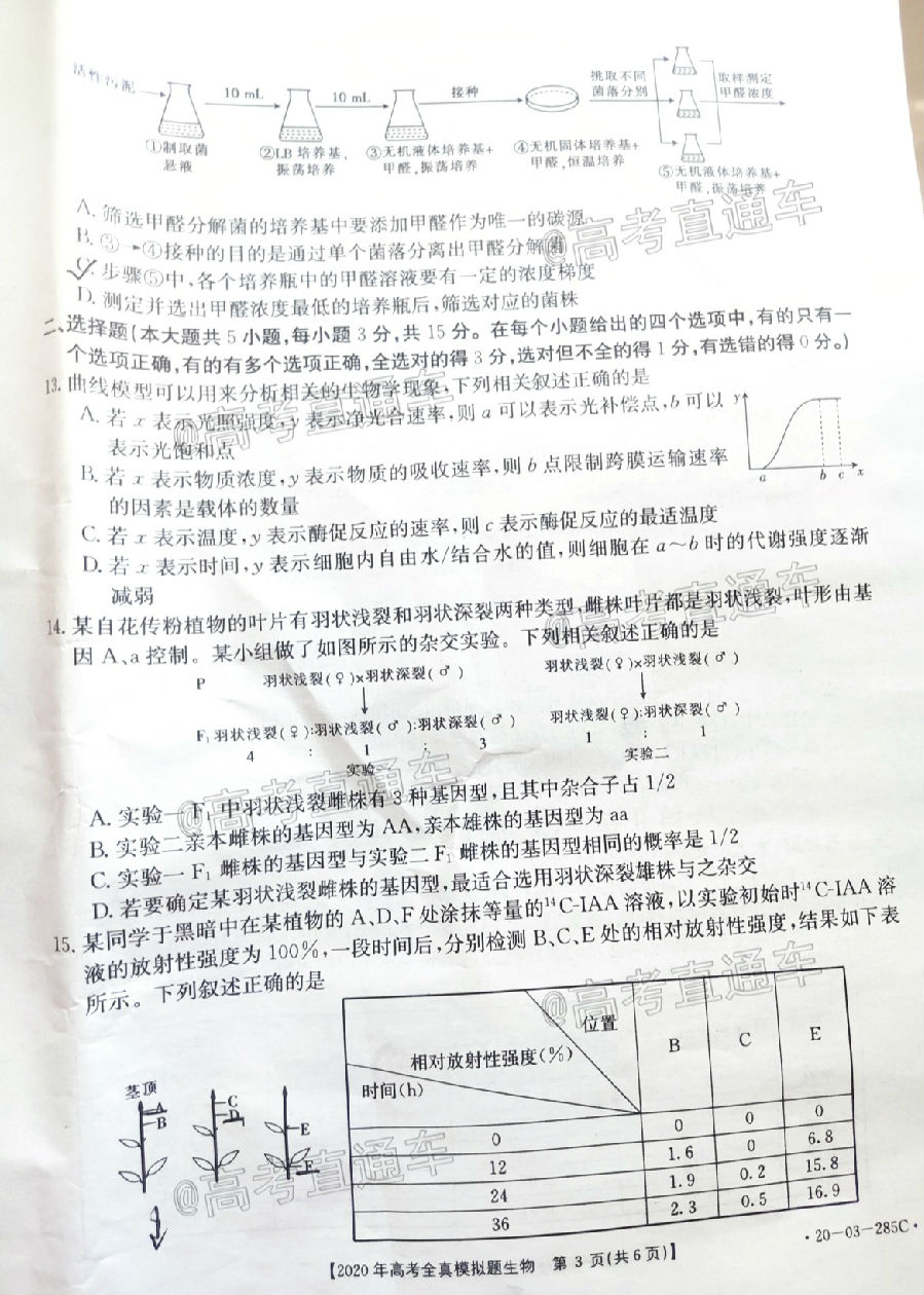2020̩ģ20-03-285C⼰ο