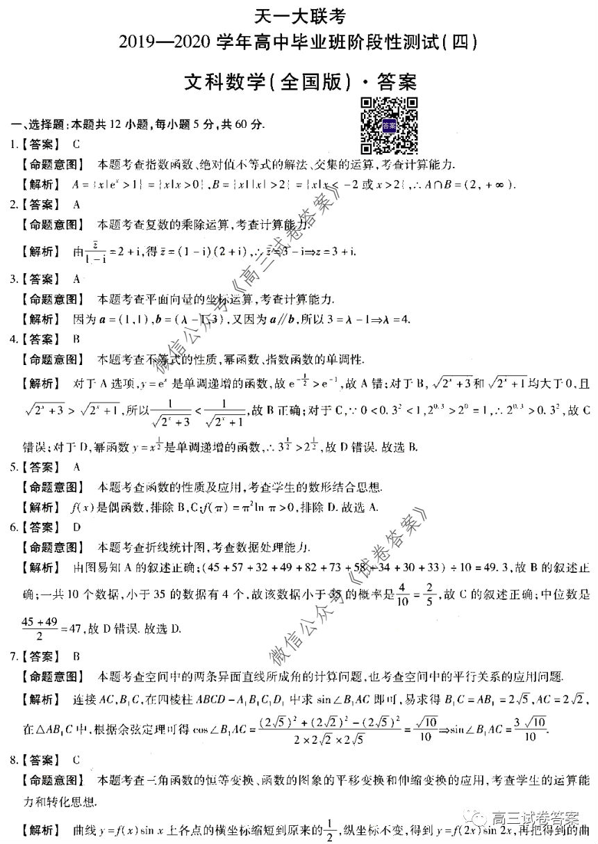 2020һQ⼰ο