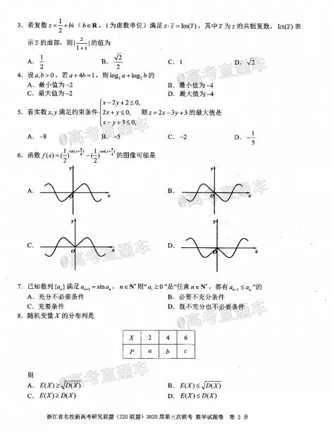 ​㽭ʡУ¸߿оˣZ20ˣ2020ѧ⼰