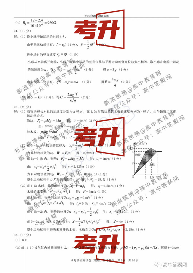 쿵 ۺԾ+