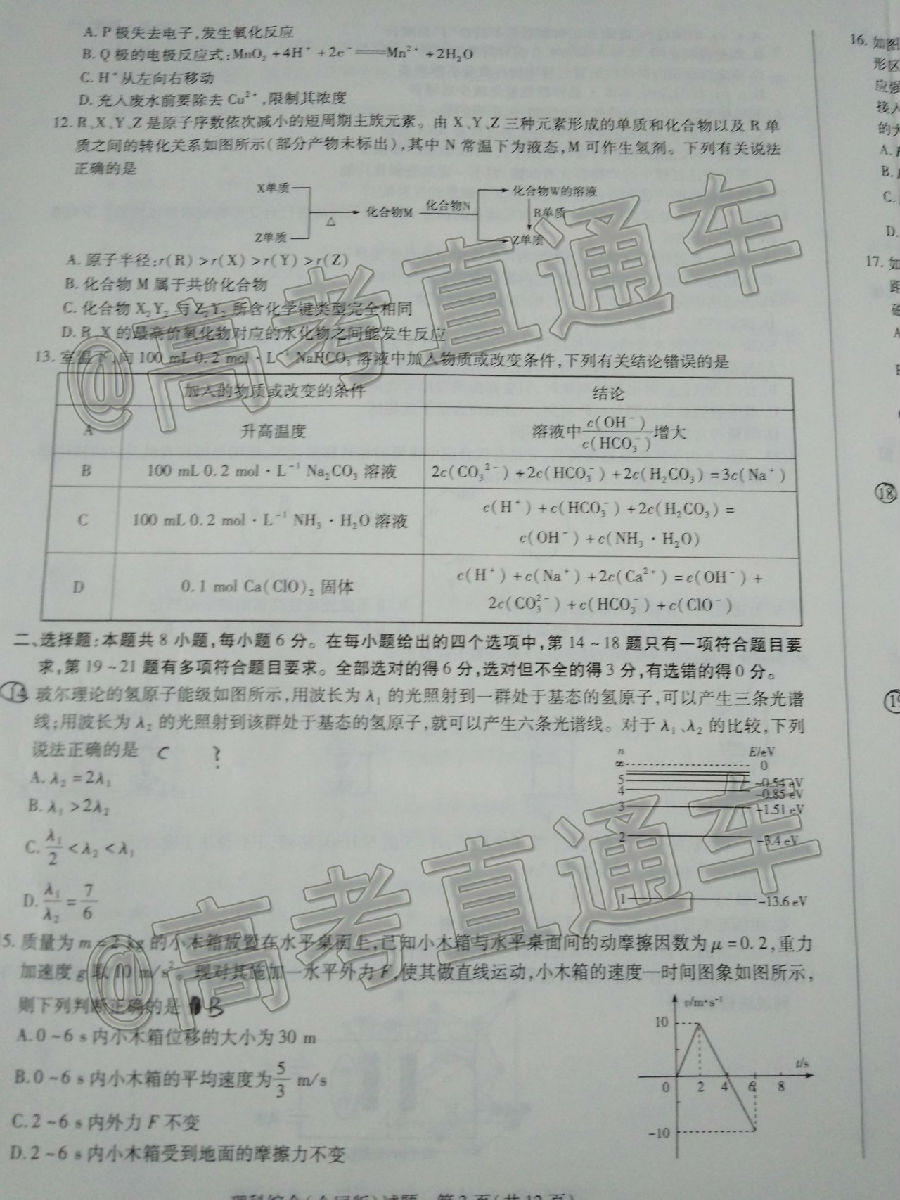 2020һQ⼰ο