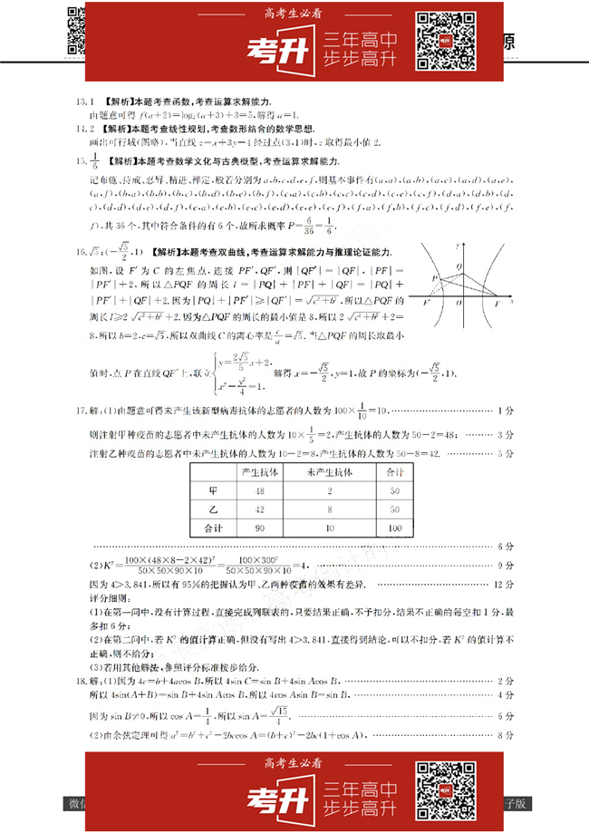 2020̫6°ȫ2ѧĿ⼰