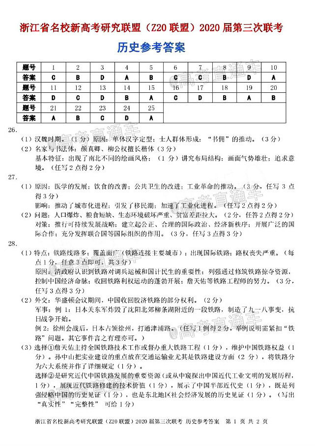 㽭ʡУ¸߿оˣZ20ˣ2020ʷ⼰