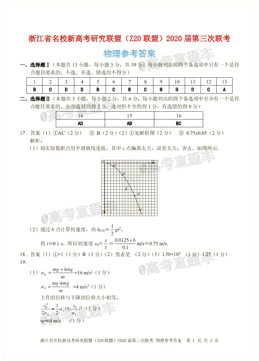 㽭ʡУ¸߿оˣZ20ˣ2020⼰