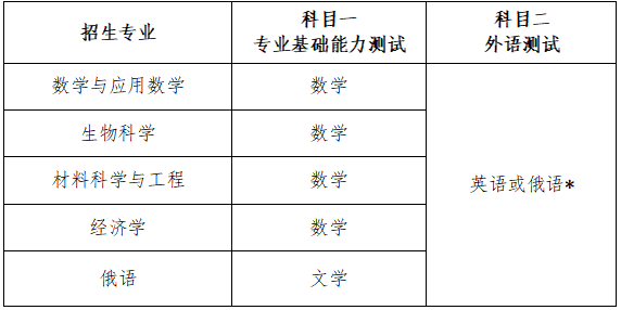 QQͼ20200615104023.png