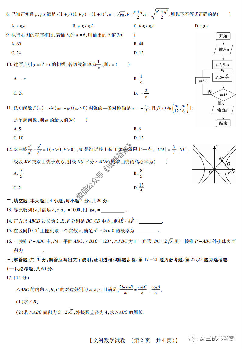 2020꼶Ծ⼰ο
