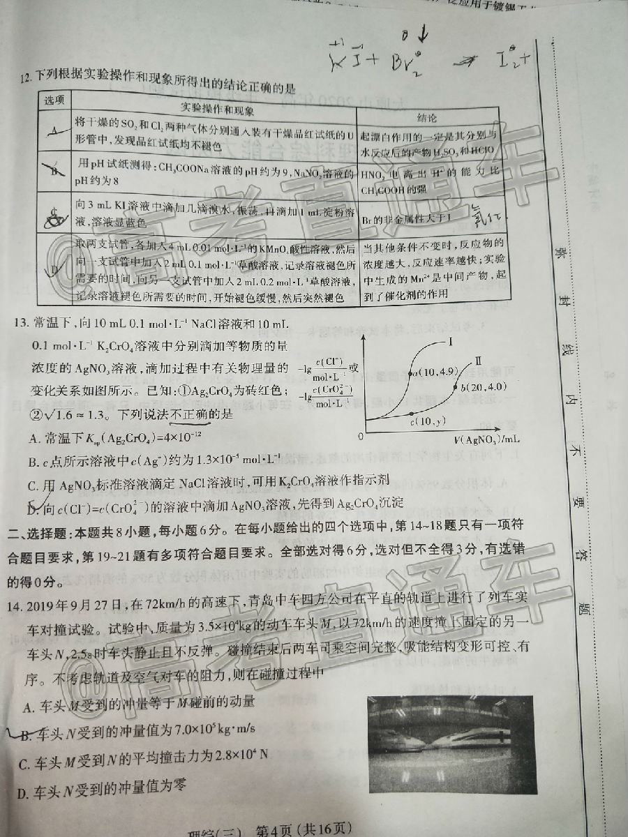 ​2020̫ԭģ⼰ο