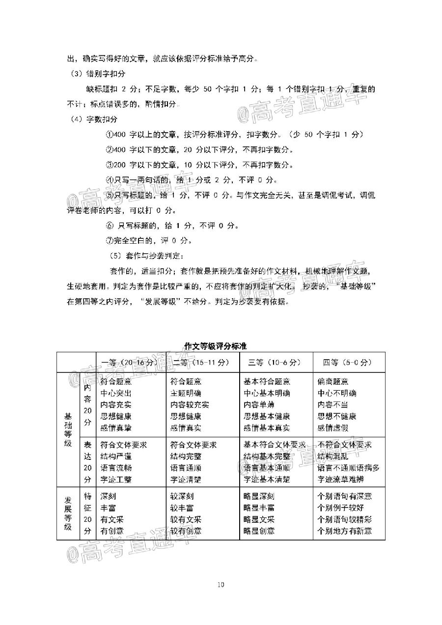 2020麣ģ⼰ο𰸣У
