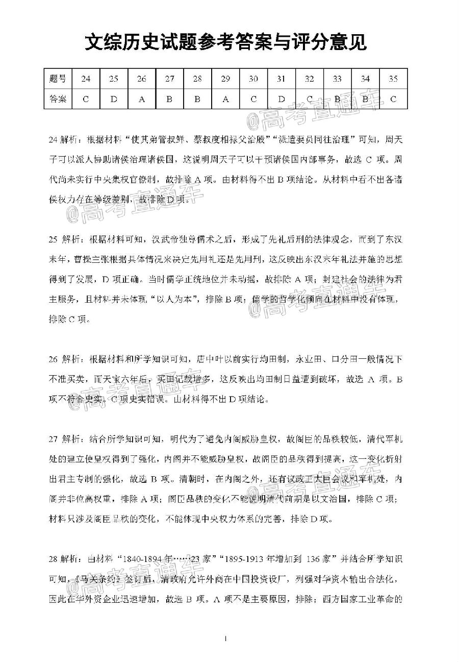 ​2020麣ģ⼰ο