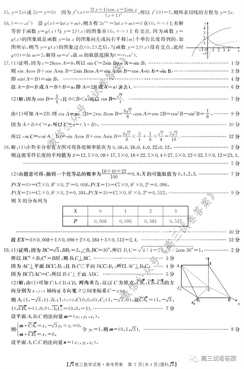 ​2020ຣ6½̫⼰ο𰸣У