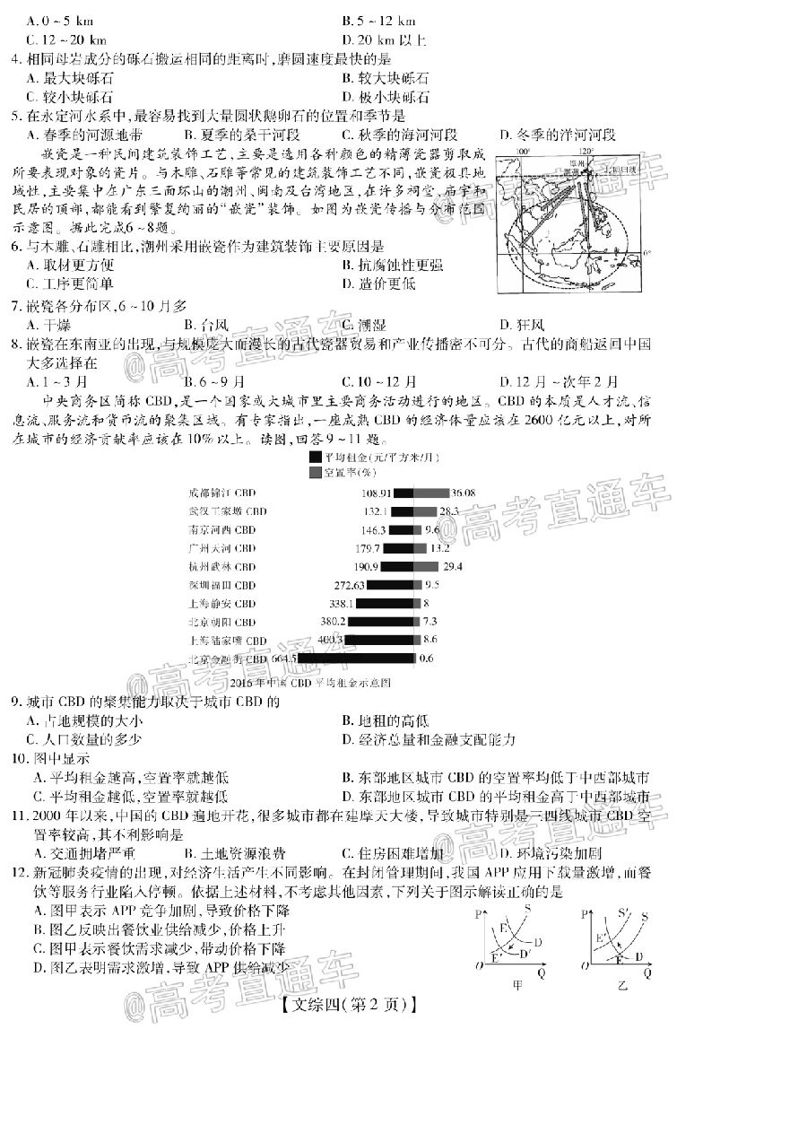 ​2020˳壨ģ⼰ο